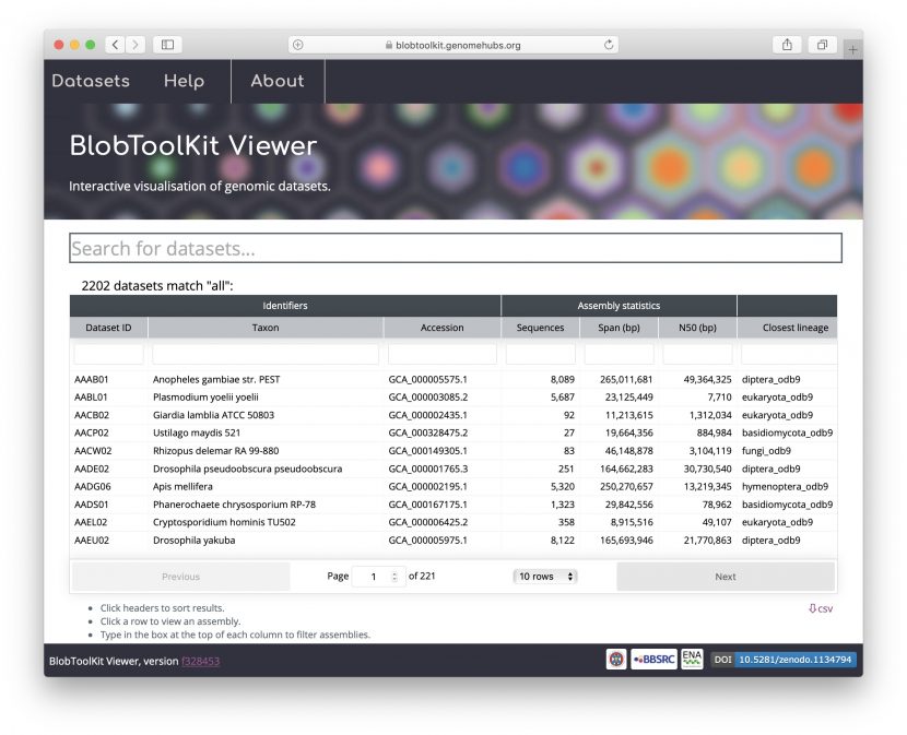 Viewer – BlobToolKit