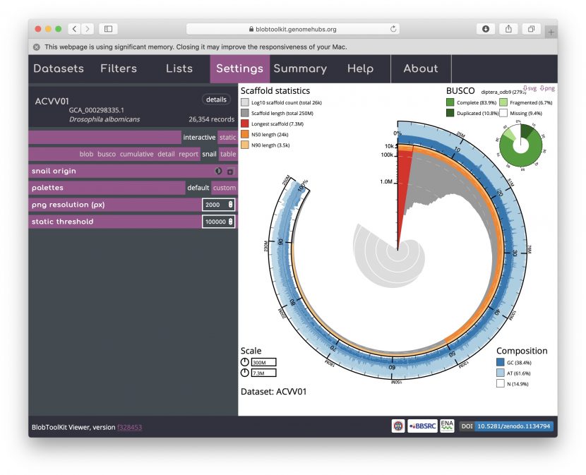 Exploring views – BlobToolKit
