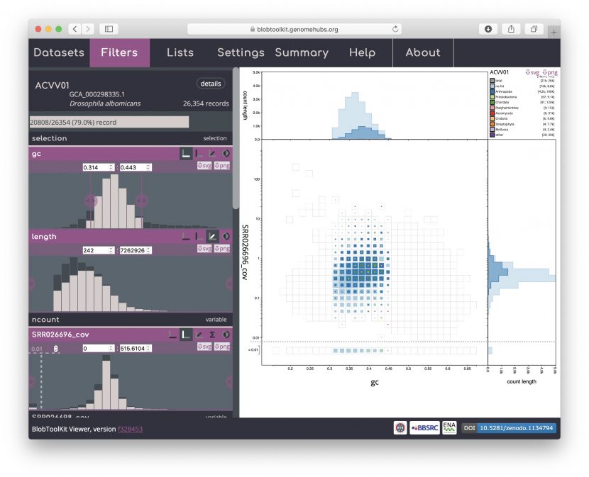 Filtering assemblies – BlobToolKit