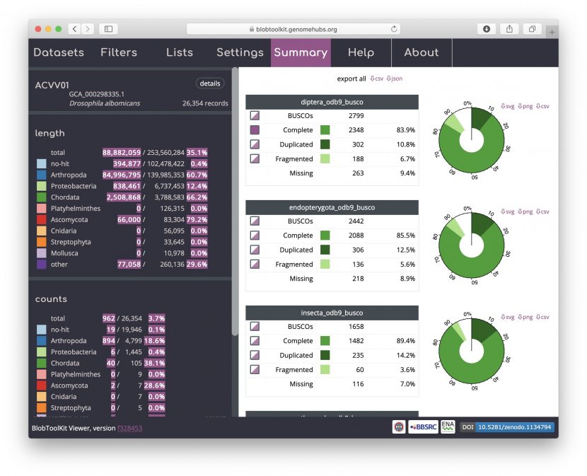 Viewer – BlobToolKit
