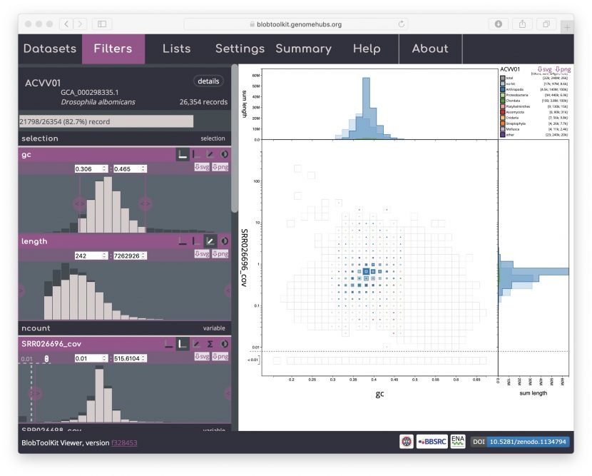 Reproducing interactive sessions – BlobToolKit